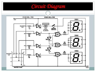 Circuit Diagram
 