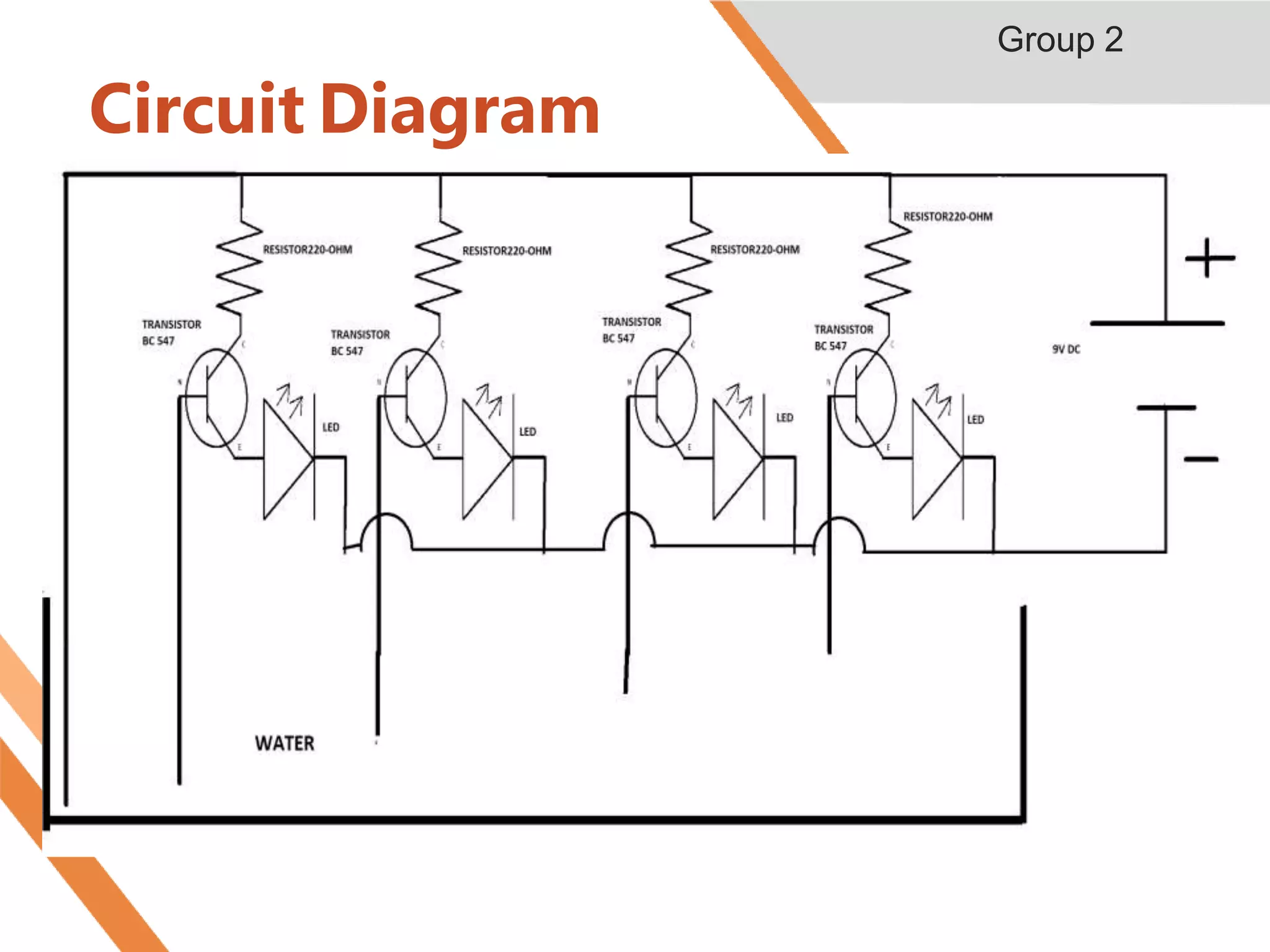 Circuit Diagram
Group 2
 