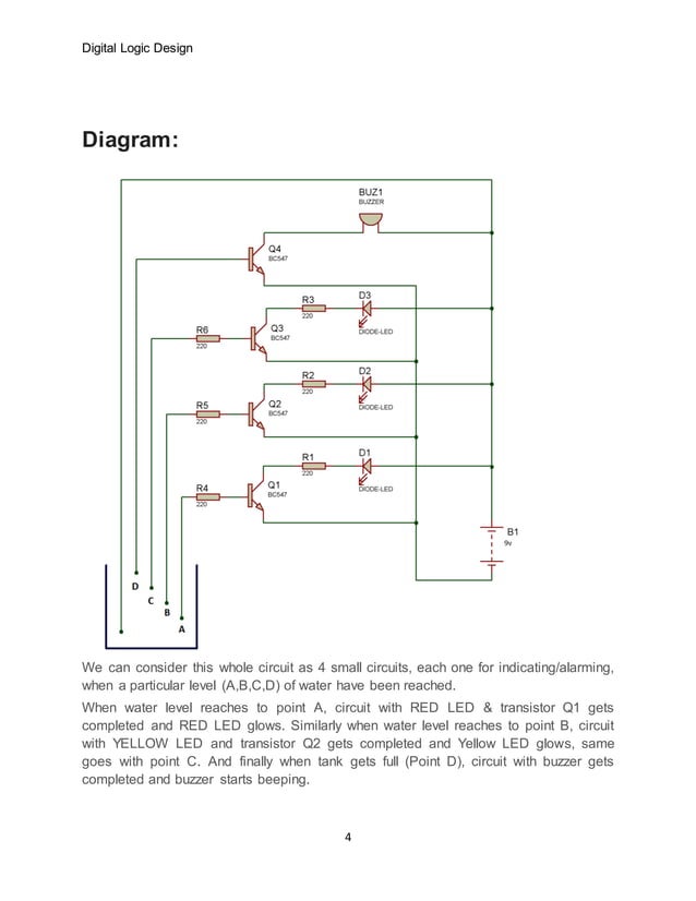 Water level indicator alarm | DOCX