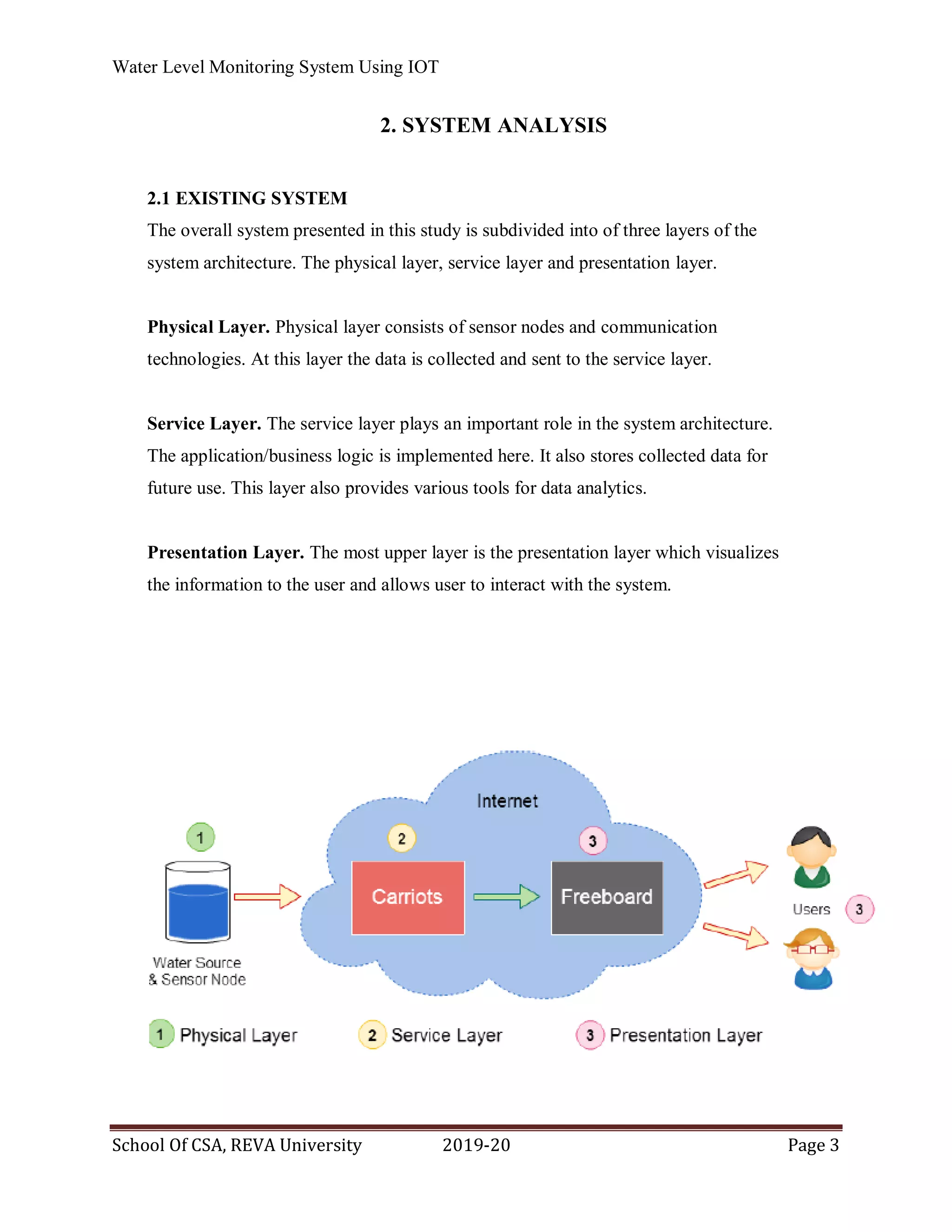 Water Level Monitoring System Using IOT
School Of CSA, REVA University 2019-20 Page 3
2. SYSTEM ANALYSIS
2.1 EXISTING SYSTEM
The overall system presented in this study is subdivided into of three layers of the
system architecture. The physical layer, service layer and presentation layer.
Physical Layer. Physical layer consists of sensor nodes and communication
technologies. At this layer the data is collected and sent to the service layer.
Service Layer. The service layer plays an important role in the system architecture.
The application/business logic is implemented here. It also stores collected data for
future use. This layer also provides various tools for data analytics.
Presentation Layer. The most upper layer is the presentation layer which visualizes
the information to the user and allows user to interact with the system.
 