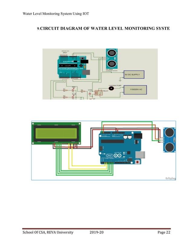 Water level monitoring system | PDF | Internet of Things | Internet