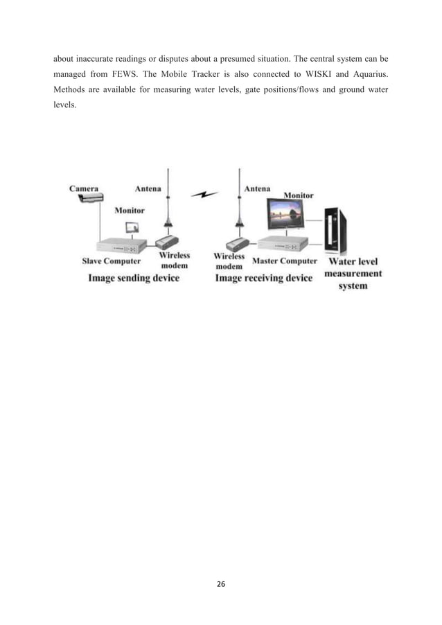 Water level sensors report