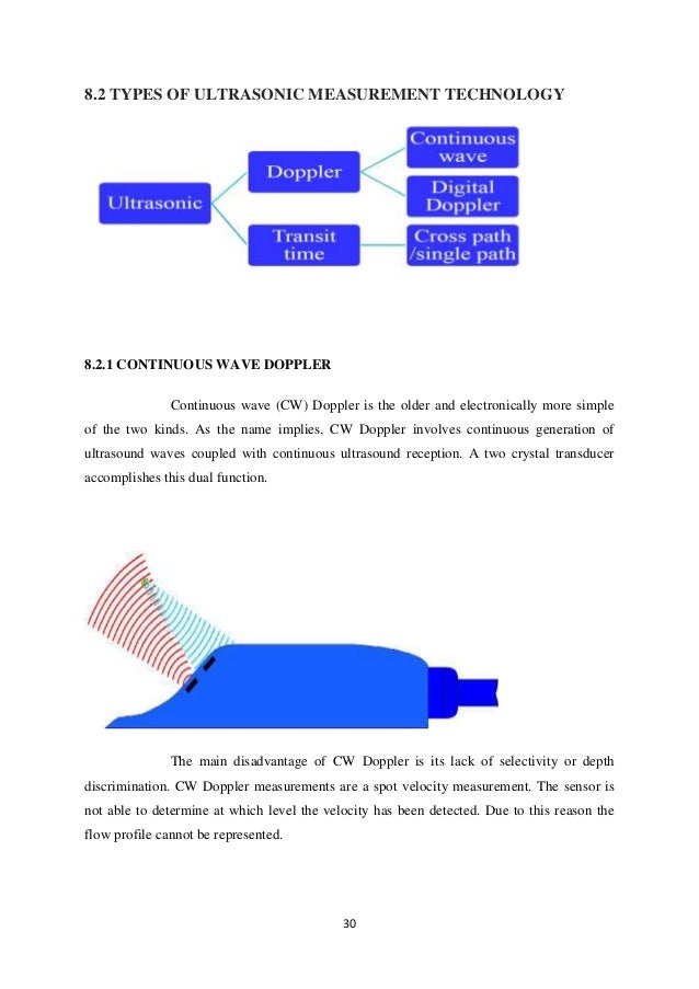 Water level sensors report