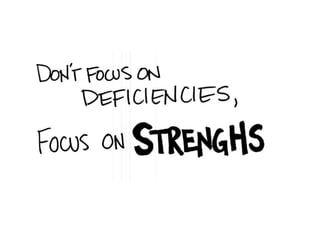 Confessions & Lessons