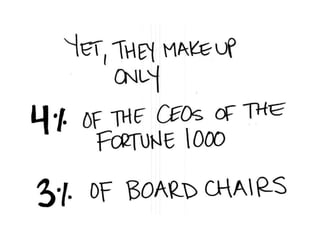 Confessions & Lessons