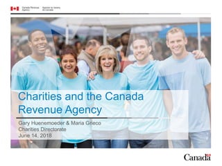 canada revenue agency charities directorate address canada revenue agency charities directorate address