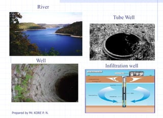 Tube Well
Well
Infiltration well
River
Prepared by Mr. KORE P. N.
 