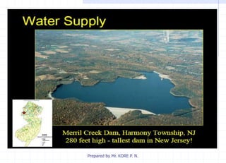 Prepared by Mr. KORE P. N.
 