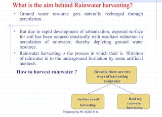 • Ground water resource gets naturally recharged through
percolation.
• But due to rapid development of urbanization, exposed surface
for soil has been reduced drastically with resultant reduction in
percolation of rainwater, thereby depleting ground water
resource.
• Rainwater harvesting is the process in which their is filtration
of rainwater in to the underground formation by some artificial
methods.
What is the aim behind Rainwater harvesting?
How to harvest rainwater ? Broadly there are two
ways of harvesting
rainwater
Surface runoff
harvesting
Roof top
rainwater
harvesting
Prepared by Mr. KORE P. N.
 