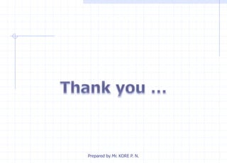 Prepared by Mr. KORE P. N.
 