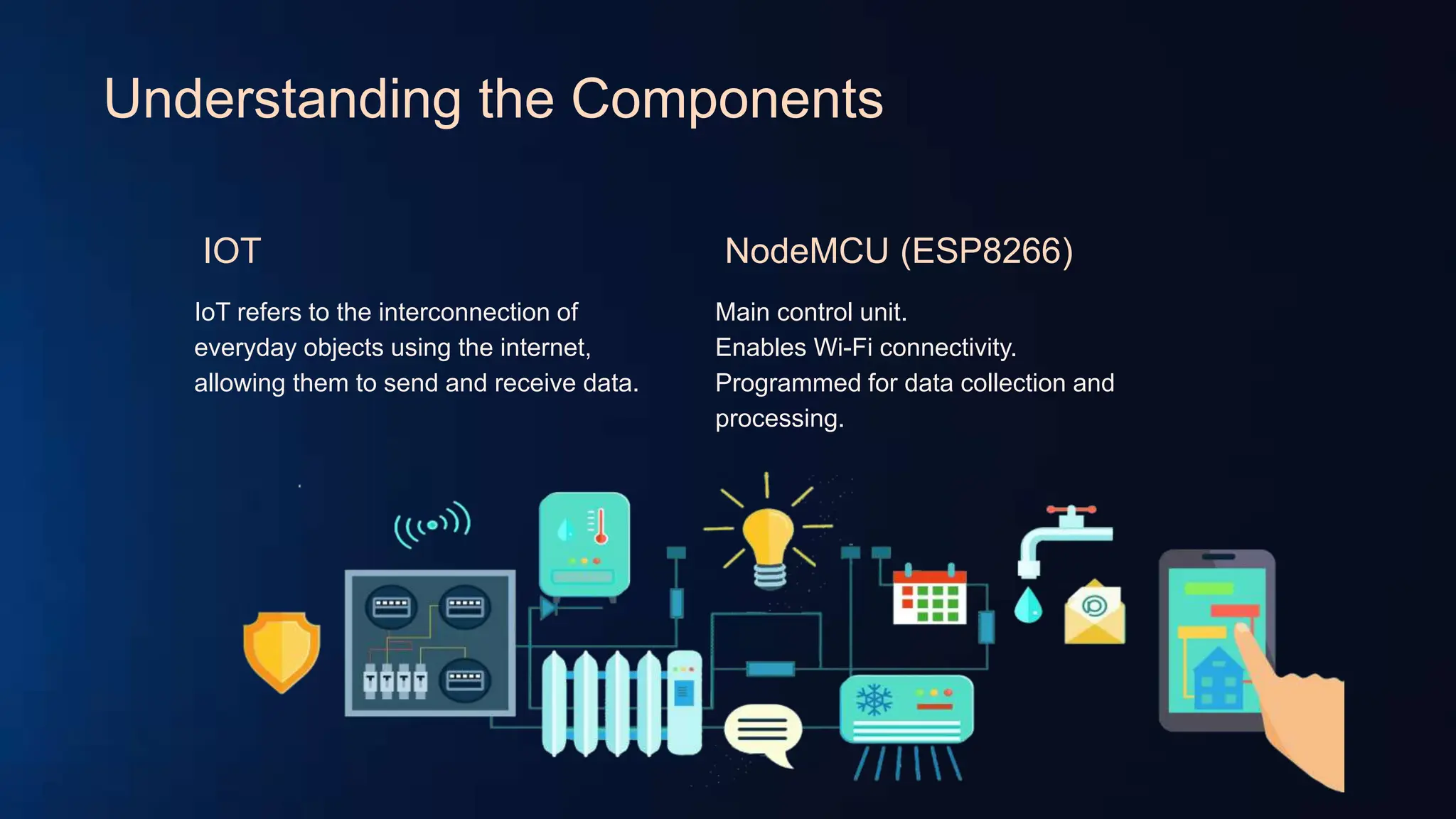 Smart Water Management System using Internet of Things (IoT) | PPTX ...