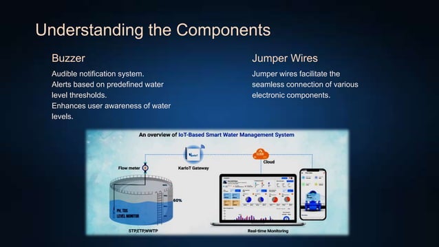 Smart Water Management System using Internet of Things (IoT) | PPTX ...