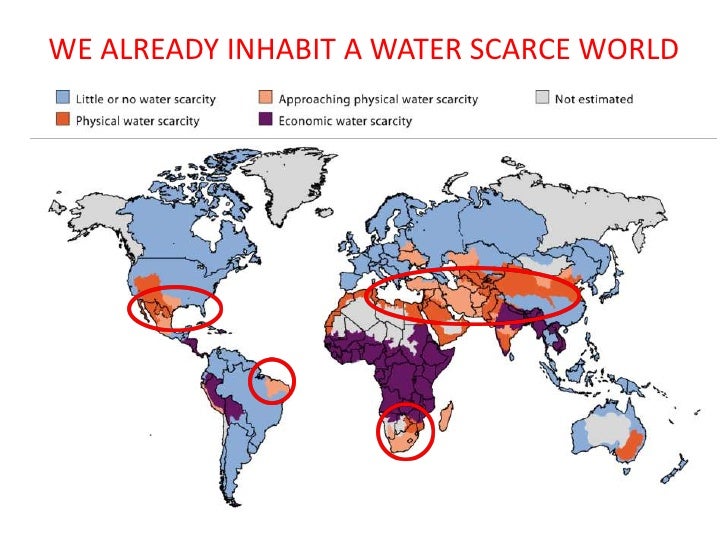 Water management in developing country