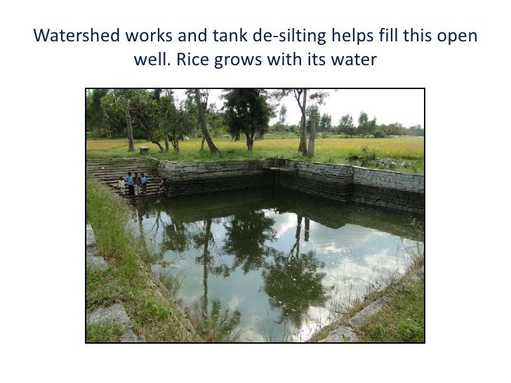 Water management in developing country