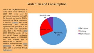 Water Use and Consumption
Agriculture ,
69%
Industry, 23%
Domestic uses,
8%
Agriculture
Industry
Domestic uses
Out of the 169,384 billion m³ of
water which were withdrawn in
2000, 69% were used for
agricultural purposes, leaving 8%
for domestic and another 23% for
industrial use. By far most water
is used for irrigated agriculture,
emphasizing the particular
significance of agriculture in the
country. The sector contributes
about 25% of the Pakistan's GNP
(2000-2001).The country still has
the world's largest contiguous
irrigation system. In 1999-2000,
the total irrigated area in
Pakistan was 181,000 km².
Water is also essential for power
generation in Pakistan, since
about 29% is generated through
hydropower.
 