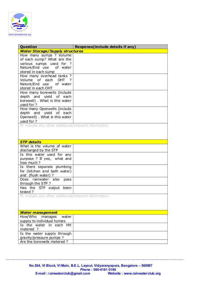Water management questionnaire for layouts