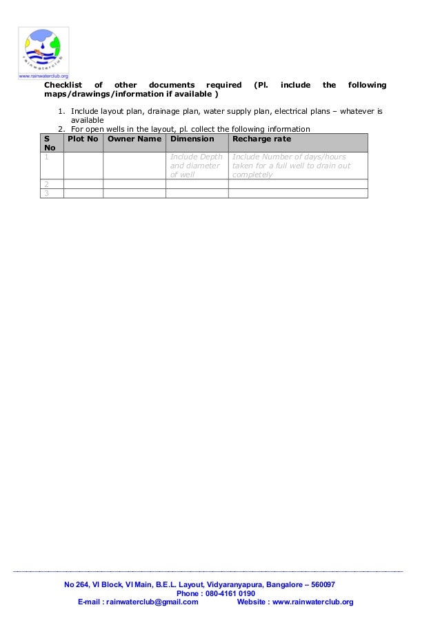 Water management questionnaire for layouts
