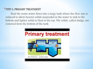 *STEP 2: PRIMARY TREATMENT
Next the waste water flows into a large tank where the flow rate is
reduced to allow heavier solids suspended in the water to sink to the
bottom and lighter solids to float to the top. The solids, called sludge, are
removed from the bottom of the tank.
 