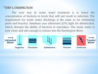 *STEP 4: DISINFECTION
The next step in waste water treatment is to lower the
concentration of bacteria to levels that will not result in infection. The
requirement for waste water discharge is the same as for swimming
pools and beaches. Simsbury uses ultraviolet (UV) light for disinfection,
which disrupts the ability of bacteria to reproduce. The waste water is
now clean and safe enough to release into the Farmington River.
 