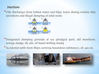 Maritime
*Oily discharges from ballast water and bilge water during routine ship
operations and illegal dumping of solid waste
*Designated dumping grounds at sea (dredged spoil, old munitions,
sewage sludge, fly ash, oil based drilling muds)
*Accidental spills from Ships carrying hazardous substances, oil, gas etc.
 