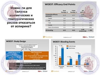 Можно ли для
баланса
ишемических и
геморрагических
рисков отказаться
от аспирина?
 