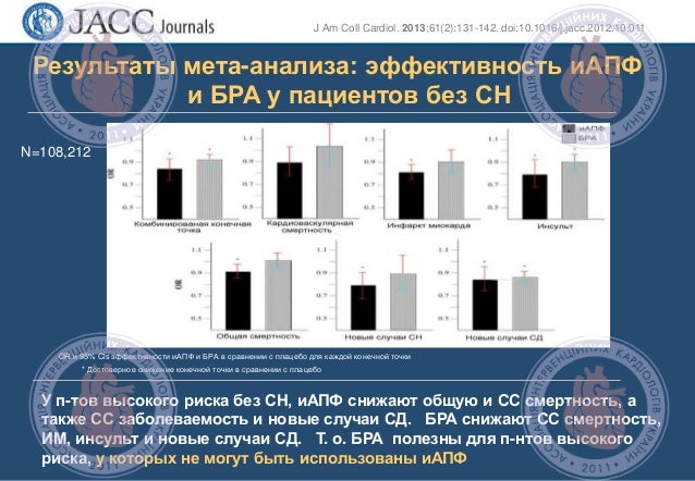 Регулировка ингибитора акпп