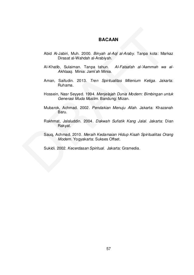 Pendidikan Agama ISlam "Mengenal Bagaimana Manusia Bertuhan