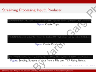 Streaming Processing Input: Producer
Figure: Create Topic
Figure: Create Producer
Figure: Sending Streams of data from a File over TCP Using Netcat
Streaming Data Analytics For Unknown (Attacker) Vehicle Identification In Passive Sensing Scenario
B
y
V
a
r
u
n
G
a
r
g
,
P
 