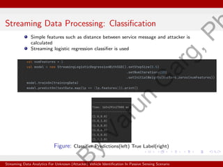 Streaming Data Processing: Classification
Simple features such as distance between service message and attacker is
calculated
Streaming logistic regression classifier is used
Figure: Classifier Predictions(left) True Label(right)
Streaming Data Analytics For Unknown (Attacker) Vehicle Identification In Passive Sensing Scenario
B
y
V
a
r
u
n
G
a
r
g
,
P
 