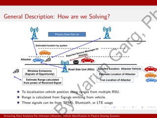 General Description: How are we Solving?
To localization vehicle position using ranges from multiple RSU.
Range is calculated from Signals emitting from vehicle.
These signals can be from TPMS, Bluetooth, or LTE usage
Streaming Data Analytics For Unknown (Attacker) Vehicle Identification In Passive Sensing Scenario
B
y
V
a
r
u
n
G
a
r
g
,
P
 