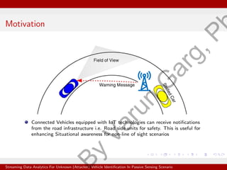 Motivation
Connected Vehicles equipped with IoT technologies can receive notifications
from the road infrastructure i.e. Road side units for safety. This is useful for
enhancing Situational awareness for non-line of sight scenarios
Streaming Data Analytics For Unknown (Attacker) Vehicle Identification In Passive Sensing Scenario
B
y
V
a
r
u
n
G
a
r
g
,
P
 