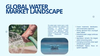 Water Market Research | Global Trends in Treatment, Distribution ...