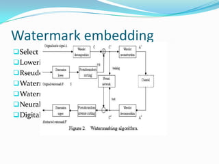 DIGITAL AUDIO WATERMARKING ALGORITHM BASED ON NEURAL NETWORKS | PPTX
