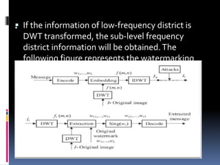 . If the information of low-frequency district is
DWT transformed, the sub-level frequency
district information will be obtained.The
following figure represents the watermarking
system in DWT .
 