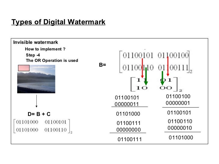 Watermarking in-imageprocessing