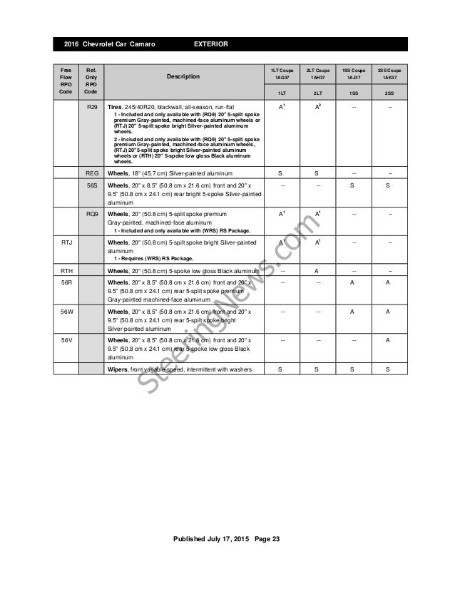 Image Result For Flat Front Tire Car