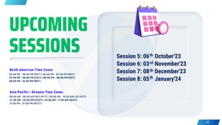 UPCOMING
SESSIONS Session 5: 06 October'23
Session 6: 03 November'23
Session 7: 08 December'23
Session 8: 05 January'24
th
rd
th
th
05:00 PM - 06:00 PM (PDT) / 06:00 PM - 07:00 PM (MDT)
07:00 PM - 08:00 PM (CDT) / 08:00 PM - 09:00 PM (EDT)
09:00 PM - 10:00 PM (BRT)
08:00 AM - 09:00 AM (SGT/MYT) / 09:00 AM - 10:00 AM (JST/KST)
09:30 AM - 10:30 AM (ACST) / 10:00 AM - 11:00 AM (AEST)
12:00 PM - 01:00 PM (NZST)
North American Time Zones
Asia Pacific / Oceania Time Zones
40
 
