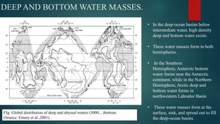 DEEP AND BOTTOM WATER MASSES.
• In the deep ocean basins below
intermediate water, high density
deep and bottom water exists.
• These water masses form in both
hemispheres.
• In the Southern
Hemisphere, Antarctic bottom
water forms near the Antarctic
continent, while in the Northern
Hemisphere, Arctic deep and
bottom water forms in
northwestern Labrador Basin
• These water masses form at the
surface, sink, and spread out to fill
the deep-ocean basins.
FIg: Global distribution of deep and abyssal waters (3000....)bottom.
(Source: Emery et al.,2001)
 