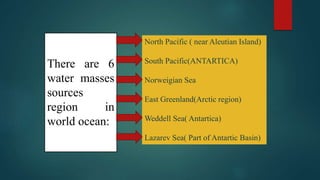 There are 6
water masses
sources
region in
world ocean:
North Pacific ( near Aleutian Island)
South Pacific(ANTARTICA)
Norweigian Sea
East Greenland(Arctic region)
Weddell Sea( Antartica)
Lazarev Sea( Part of Antartic Basin)
 