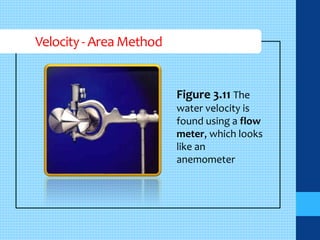 Velocity - Area Method 
Figure 3.11 The 
water velocity is 
found using a flow 
meter, which looks 
like an 
anemometer 
 