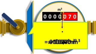 0 0 0 0 0 7 0
m3
01 0 0
3
2
4
1
6
9
7
8
0
5
0 0 0 0 0 7 0
.
= 000.070 m3= 0.070 m3= 0.07 m3
 