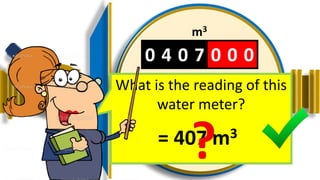 0 4 0 7 0 0 0
m3
01 0 0
3
2
4
1
6
9
7
8
0
5
What is the reading of this
water meter?
= 407 m3
 
