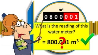 0 8 0 0 0 0 1
m3
01 0 0
3
2
4
1
6
9
7
8
0
5
What is the reading of this
water meter?
= 800.001 m3
 