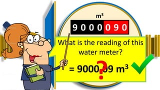 9 0 0 0 0 9 0
m3
01 0 0
3
2
4
1
6
9
7
8
0
5
What is the reading of this
water meter?
= 9000.09 m3
 