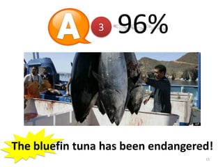 3

96%

The bluefin tuna has been endangered!
15

 