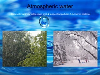Atmospheric water
Rain water & Snow water (dust, soot & suspended particles & Air borne bacteria)
 
