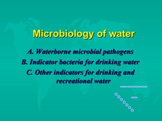 Microbiology of waterMicrobiology of water
A. Waterborne microbial pathogensA. Waterborne microbial pathogens
B. Indicator bacteria for drinking waterB. Indicator bacteria for drinking water
C. Other indicators for drinking andC. Other indicators for drinking and
recreational waterrecreational water
 