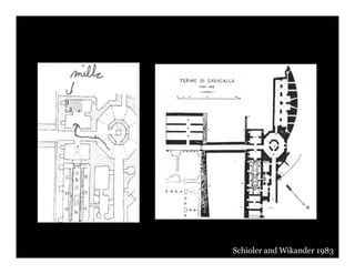 Schioler and Wikander 1983
 