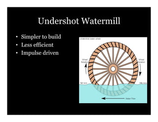 Undershot Watermill
•! Simpler to build
•! Less efficient
•! Impulse driven
 
