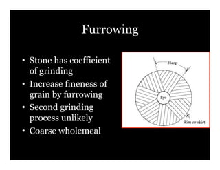 Furrowing

•! Stone has coefficient
   of grinding
•! Increase fineness of
   grain by furrowing
•! Second grinding
   process unlikely
•! Coarse wholemeal
 